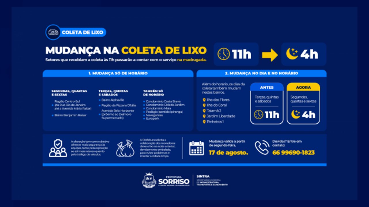 Sorriso altera horários de coleta de lixo em quatro regiões a partir de segunda-feira